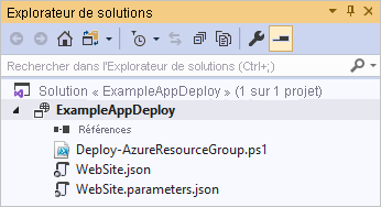 Capture d’écran d’Explorateur de solutions Visual Studio montrant les fichiers de projet de déploiement de groupe de ressources.