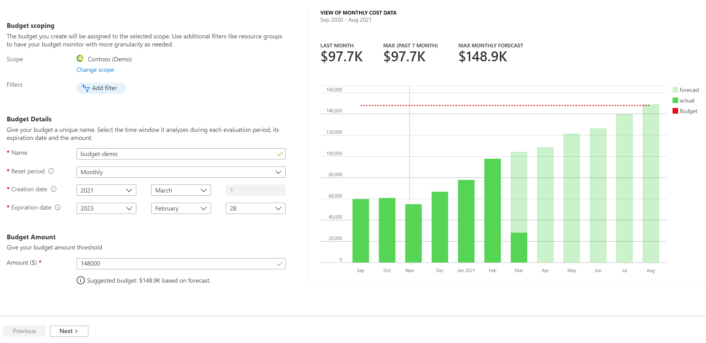 Capture d’écran montrant la création d’un budget avec des données de coût mensuel.