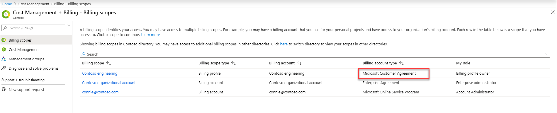 Suivre le solde de crédit Azure d'un Contrat client Microsoft - Microsoft  Cost Management | Microsoft Learn