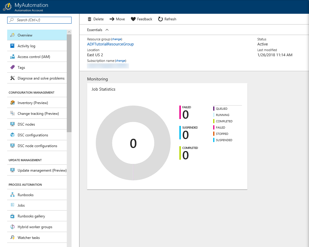 Screenshot that shows the Azure Automation home page.