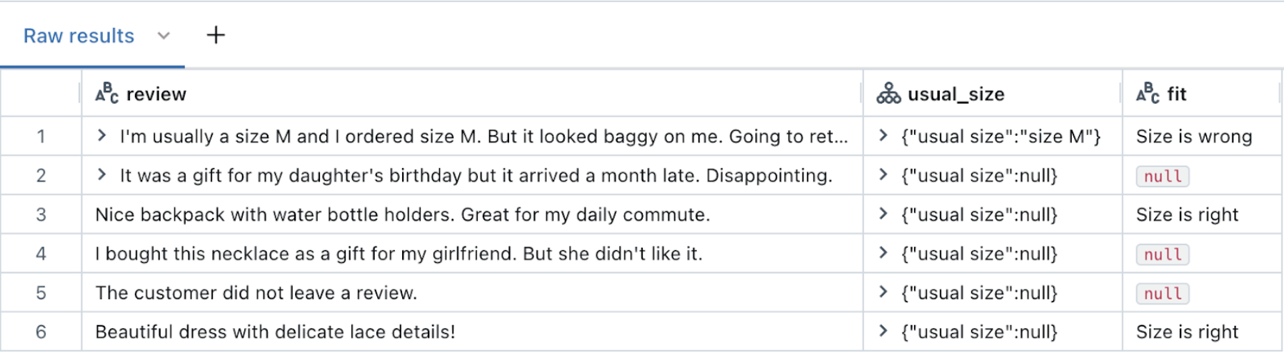 Résultats pour la fonction ai_extract