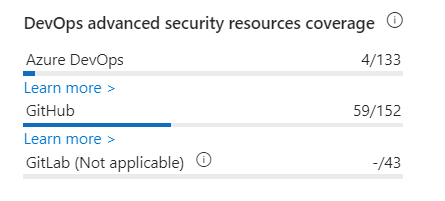 Capture d’écran de la couverture avancée de sécurité DevOps par système de gestion du code source intégré.