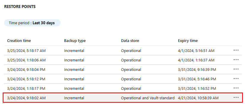 Capture d’écran du portail Azure montrant la section Points de restauration avec le point de restauration Opérationnel et Vault-standard mis en évidence.
