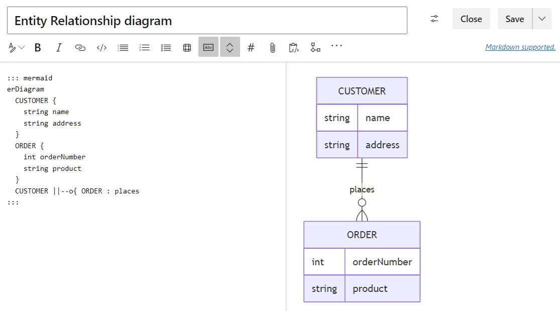 Capture d’écran de Mermaid Live Editor avec le code d’un diagramme de relation d’entité et un aperçu de la vue publiée.