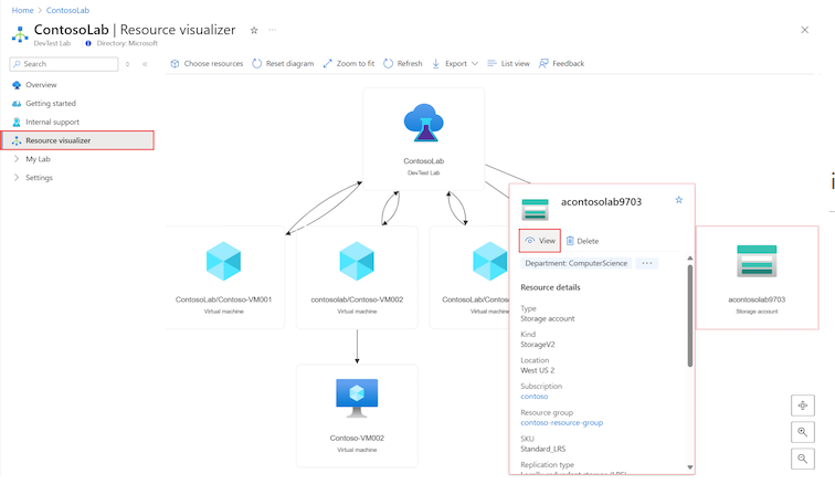 Capture d’écran montrant comment sélectionner l’option Afficher pour le compte de stockage d’une ressource de labo DevTest Labs.