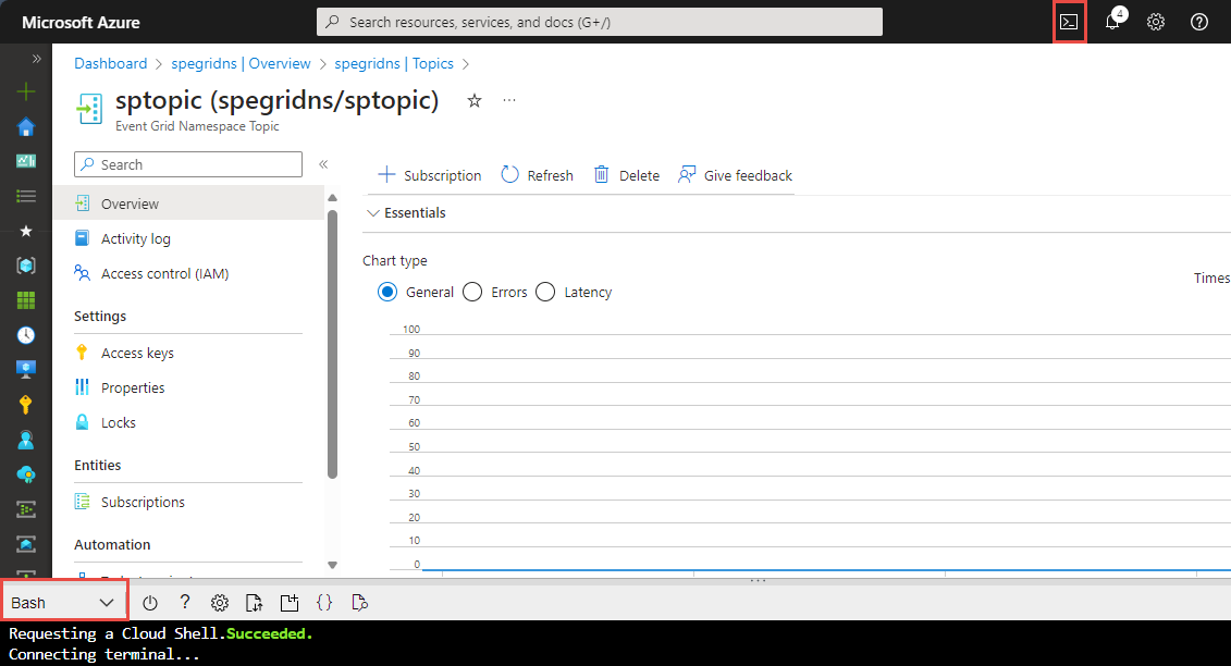Capture d’écran montrant le Cloud Shell.