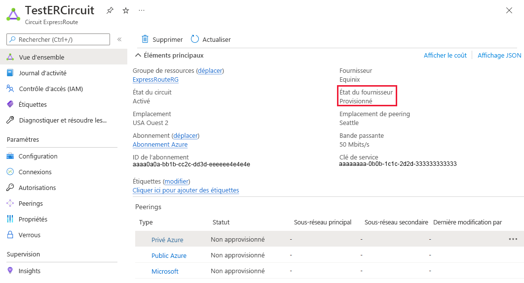 Capture d’écran montrant la page Vue d’ensemble du circuit de démonstration d’ExpressRoute avec une zone rouge mettant en évidence l’État du fournisseur défini sur Provisionné.