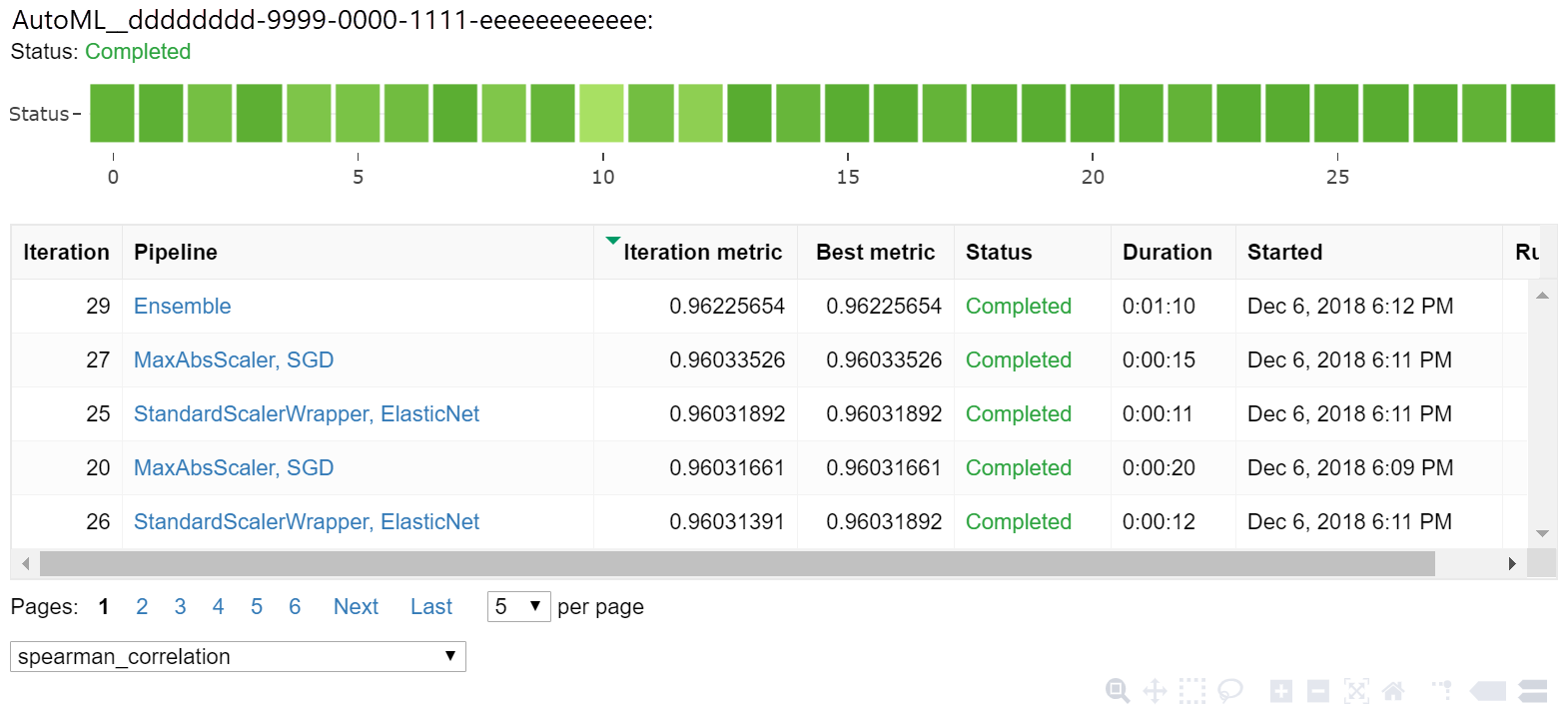 Détails de l’exécution du widget Jupyter