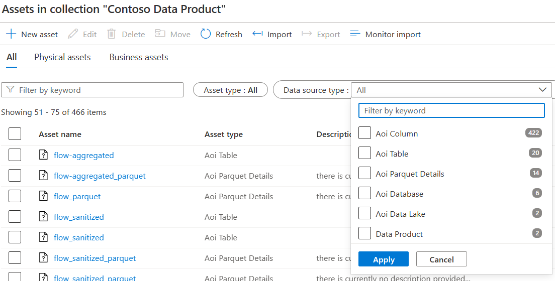 Capture d’écran des ressources de produit de données dans la collection Purview.