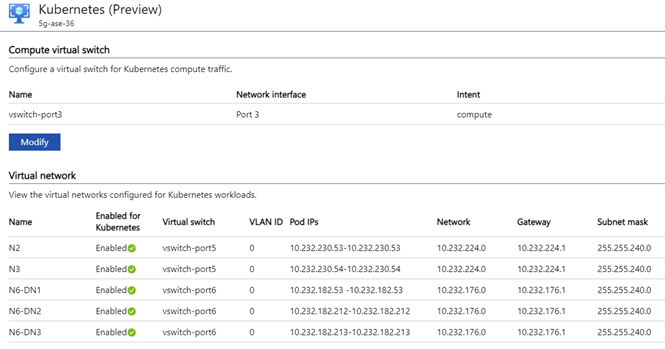 Screenshot showing Kubernetes (Preview) with two tables. The first table is called Compute virtual switch and the second is called Virtual network. A green tick shows that the virtual networks are enabled for Kubernetes.