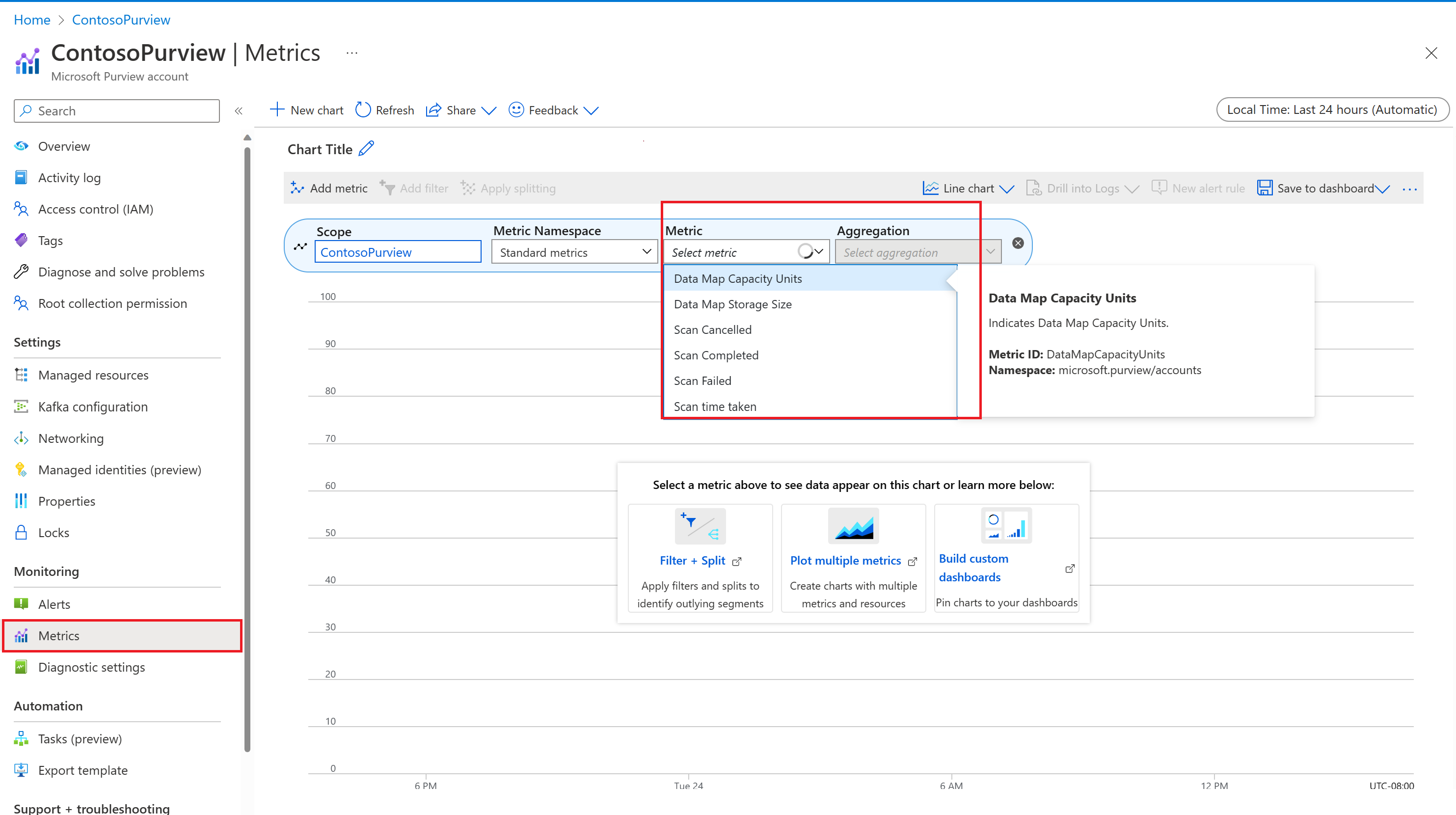 Capture d’écran montrant la section Métriques Microsoft Purview disponibles.