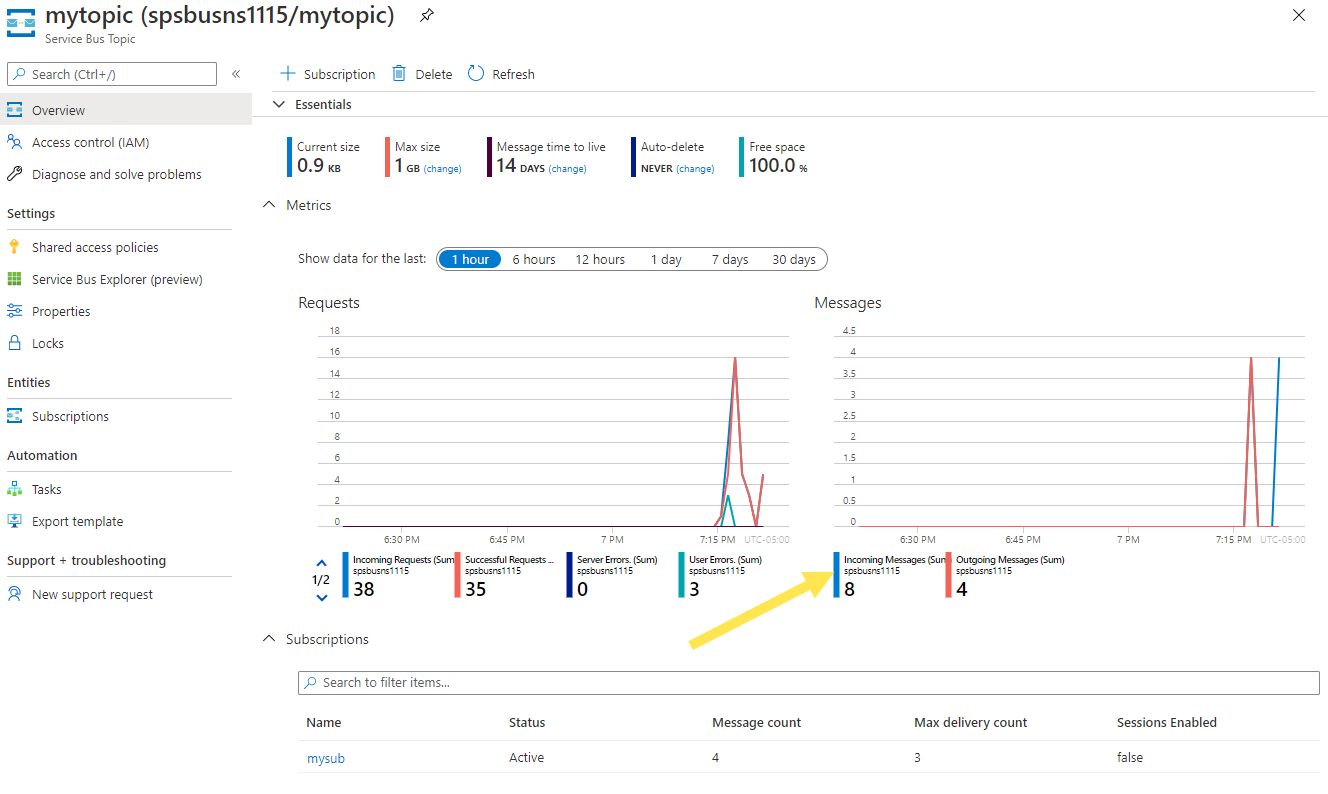 Page de rubrique mise à jour