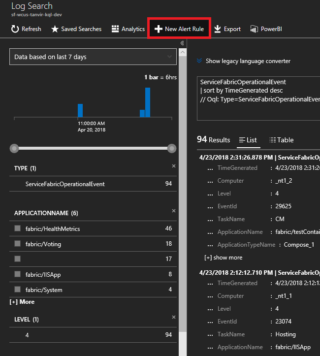 Azure Monitor journalise une nouvelle alerte