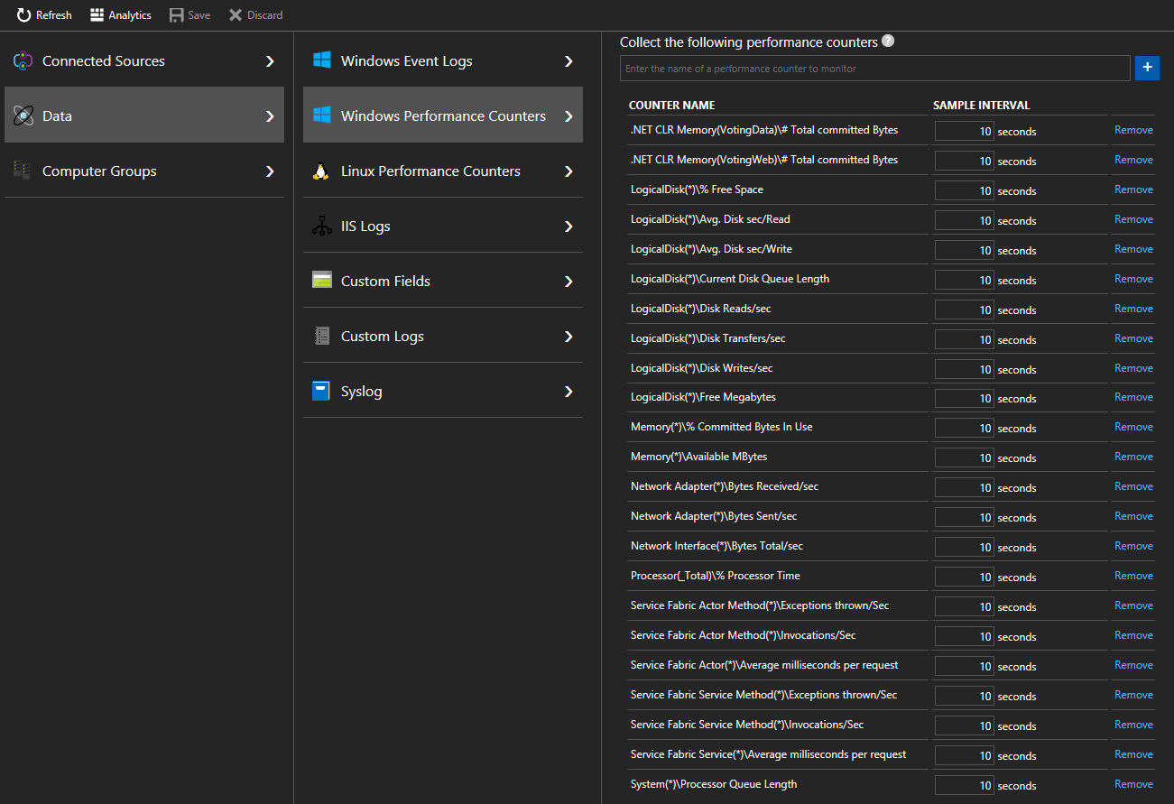 Compteurs de performances Log Analytics