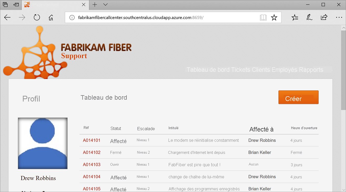 Capture d’écran de la page d’accueil de l’application Fabrikam Fiber CallCenter s’exécutant sur azure.com. La page montre un tableau de bord avec une liste d’appels au support.