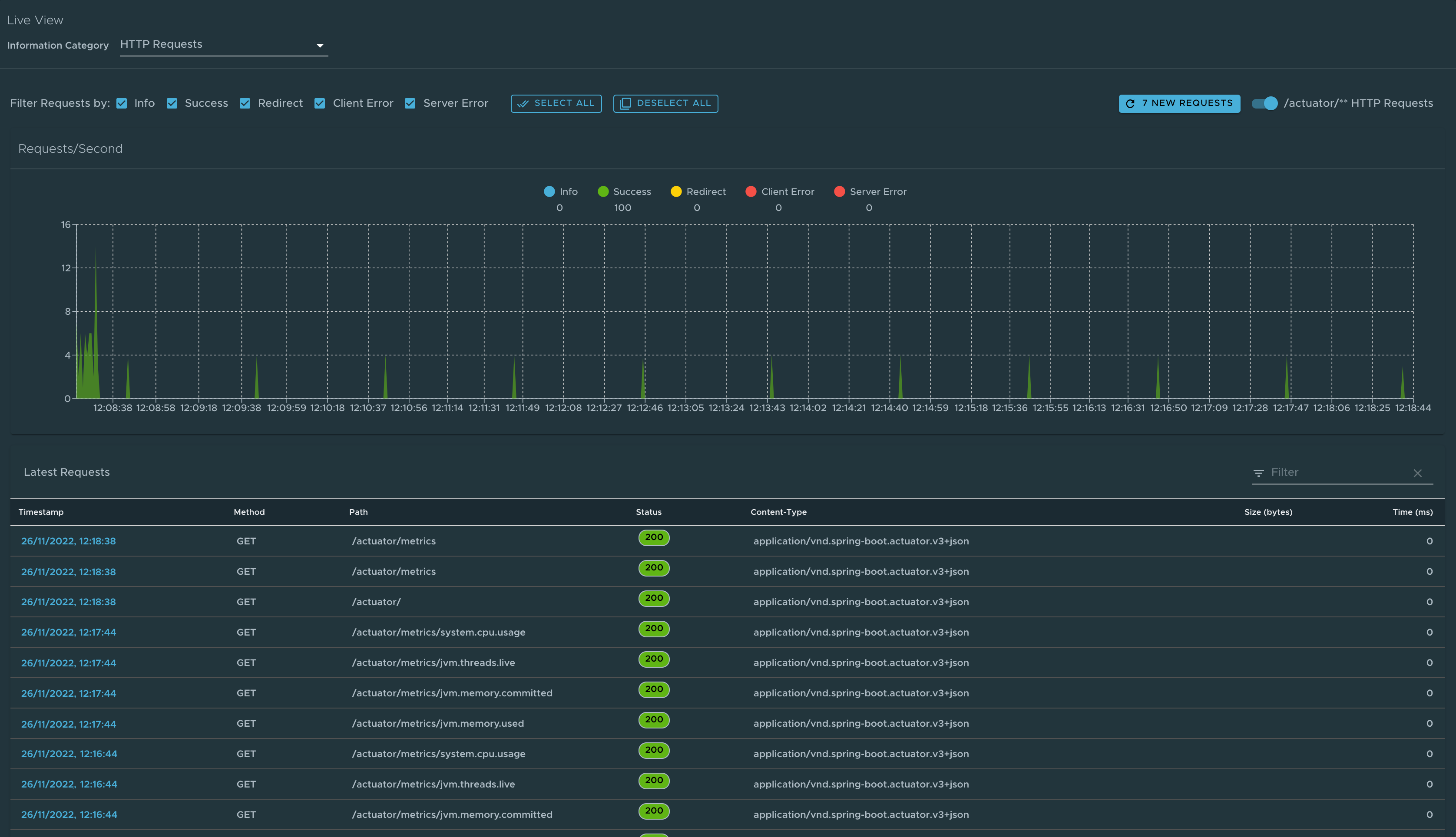 Capture d’écran de Application Live View montrant la page Requêtes HTTP.