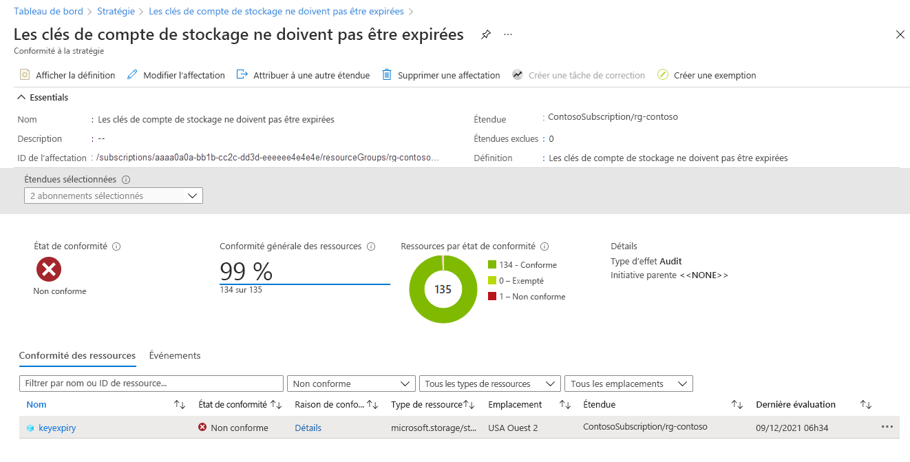 Screenshot showing how to view the compliance report for the key expiration built-in policy