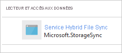 Une image montrant le principal de service Microsoft.StorageSync disposant du rôle Lecteur et accès aux données sur un compte de stockage.
