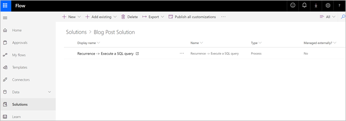Flux dans la solution Flux dans la solution