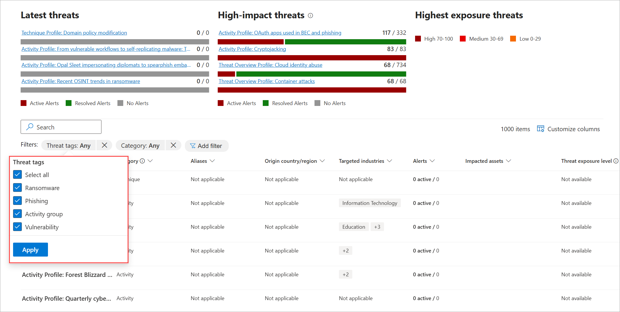 Capture d’écran de la liste Filtres dans Balises de menace.
