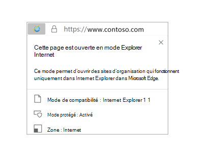 Indicateur du logo Internet Explorer