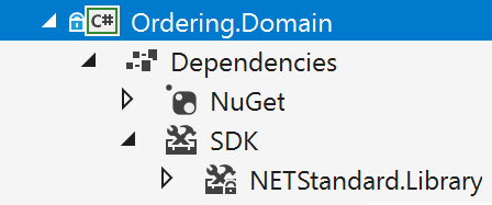 Capture d’écran des dépendances d’Ordering.Domain.