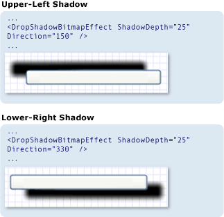 Capture d'écran : comparaison de la direction de l'ombre