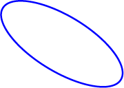 Ellipse traduite et transformée