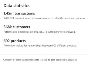 Statistiques de données sur les données d’entrée utilisées par le modèle pour apprendre des modèles.