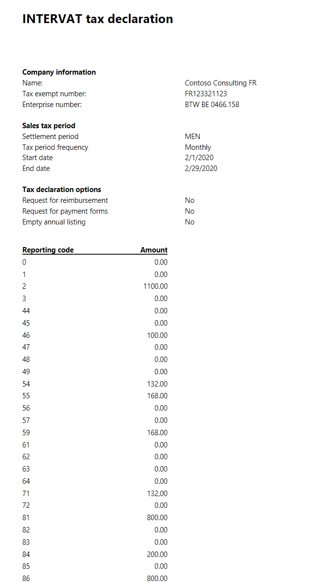 Page Déclaration de taxe INTERVAT générée.