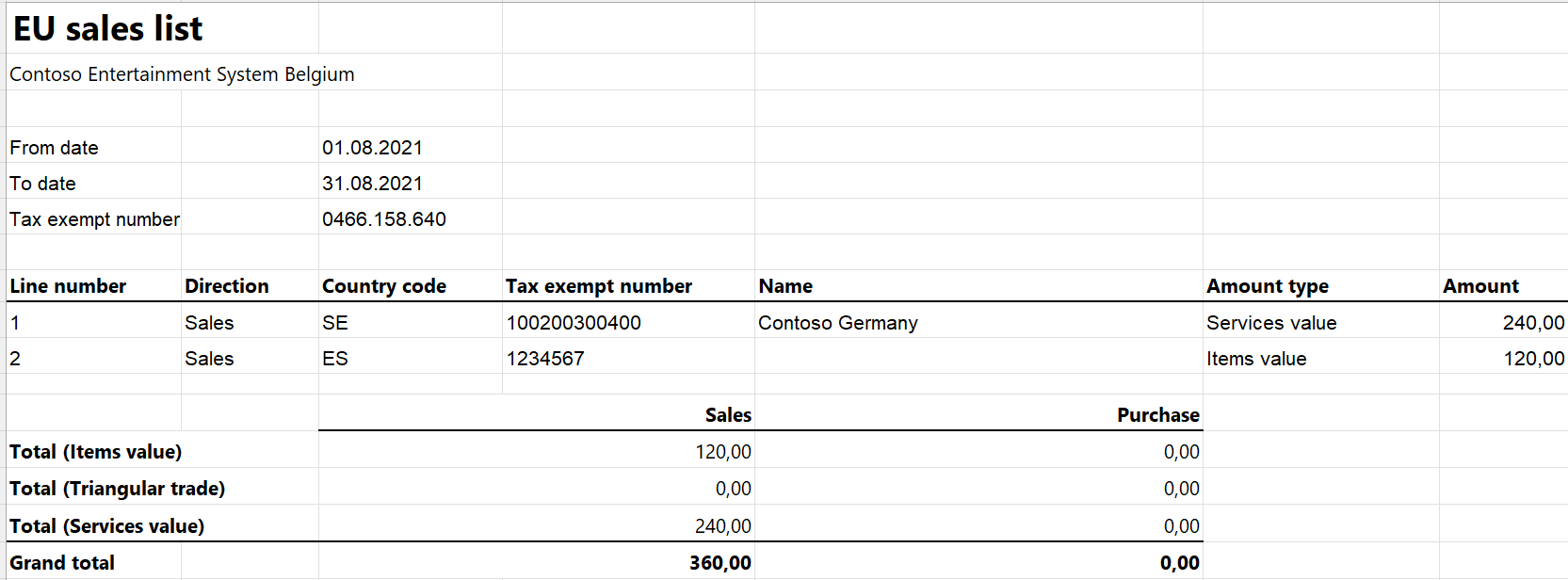 État EUSL généré au format Excel.