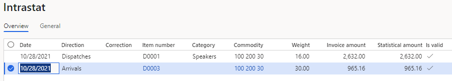 Line that represents the purchase order on the Intrastat page