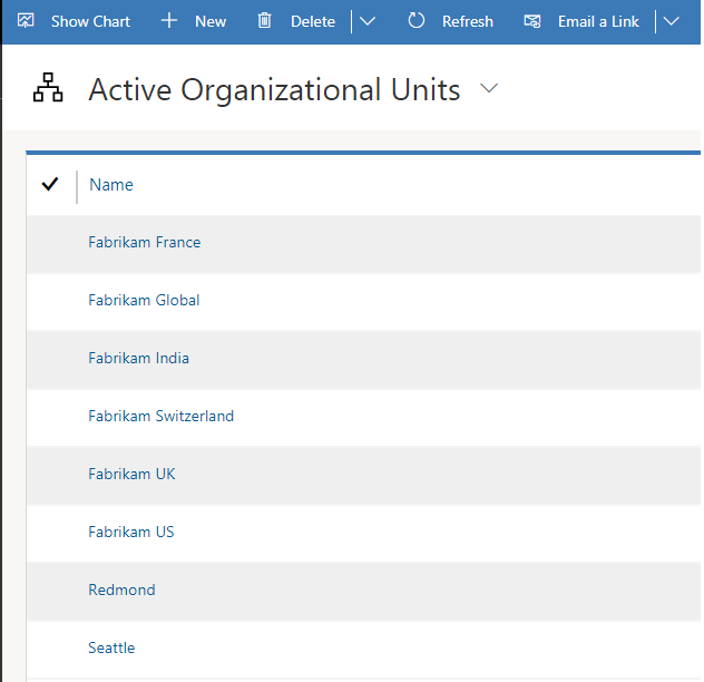 Capture d’écran des unités organisationnelles actives.