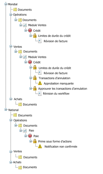 Hh271671.ImportControlsInternalControlsResult(fr-fr,AX.60).gif