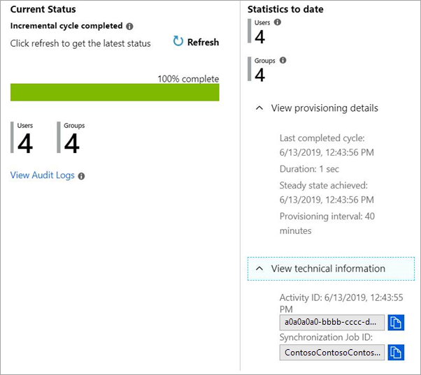 Summary report