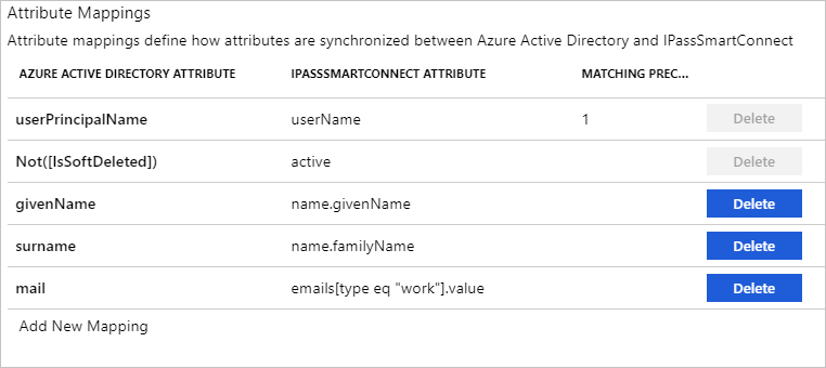 Screenshot of the Attribute Mappings page. A table lists Microsoft Entra ID and iPass SmartConnect attributes and the matching precedence.
