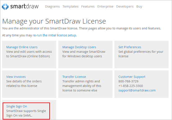 Capture d’écran montrant la boîte de dialogue Gérer votre licence SmartDraw dans laquelle vous pouvez sélectionner l’authentification unique.