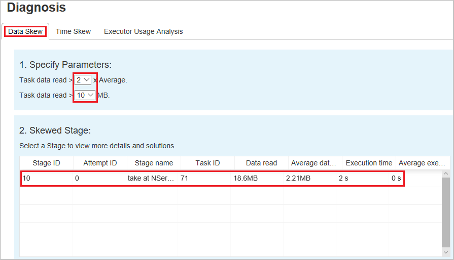 Capture d'écran montrant l'onglet d'inclinaison des données de diagnostic de l'interface utilisateur Spark.