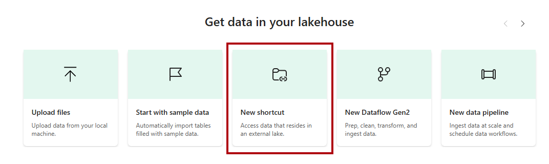 Capture d’écran de la page d’accueil lakehouse, mettant en surbrillance le bouton Nouveau raccourci.