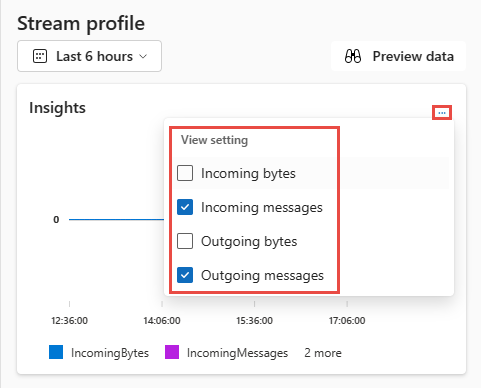 Capture d’écran montrant la fenêtre contextuelle de sélection des métriques dans la section Profil du flux.