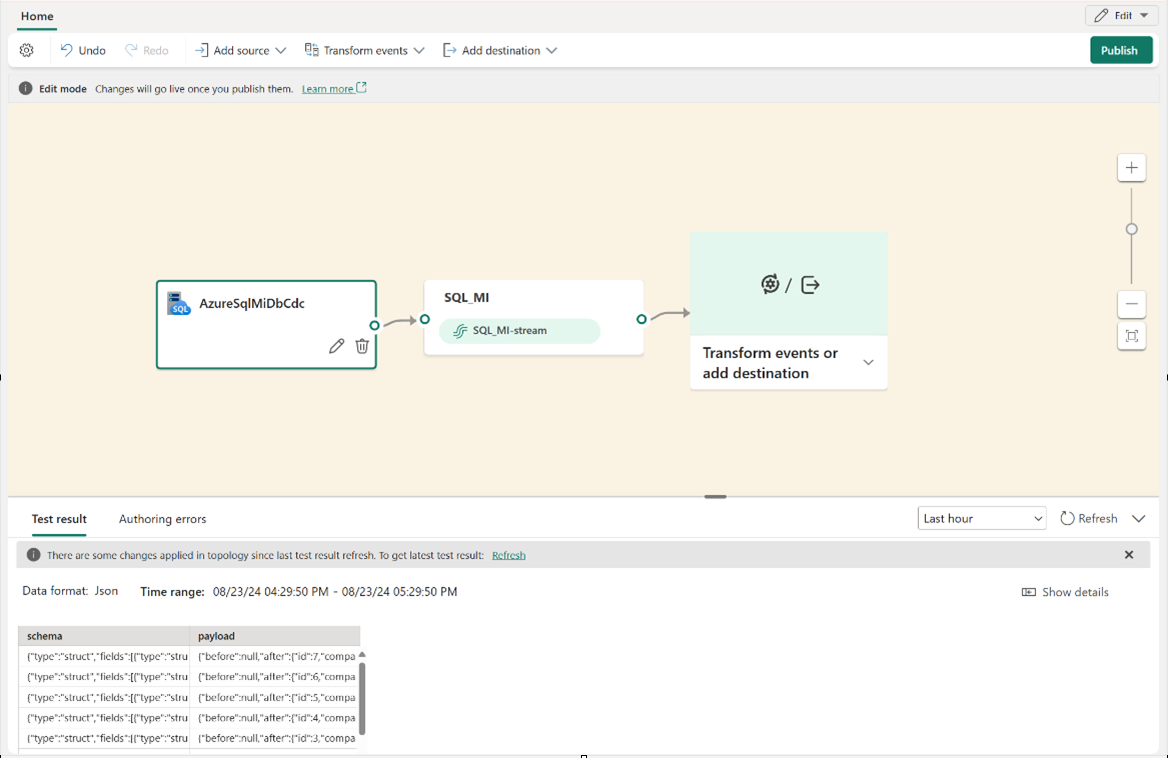 Capture d’écran de la source Azure SQL MI de capture de données modifiées de la base de données de machine virtuelle ajoutée en mode Édition avec le bouton Publier mis en surbrillance.
