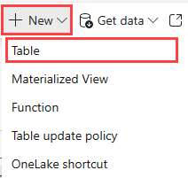 Capture d’écran du ruban inférieur présentant le menu déroulant du bouton Nouveau de l’intelligence en temps réel. L’option du menu déroulant intitulée Table est mise en évidence.