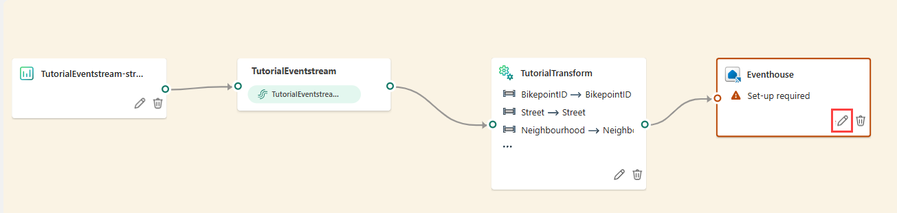 Capture d’écran montrant l’icône de crayon sélectionnée sur la vignette Eventhouse.