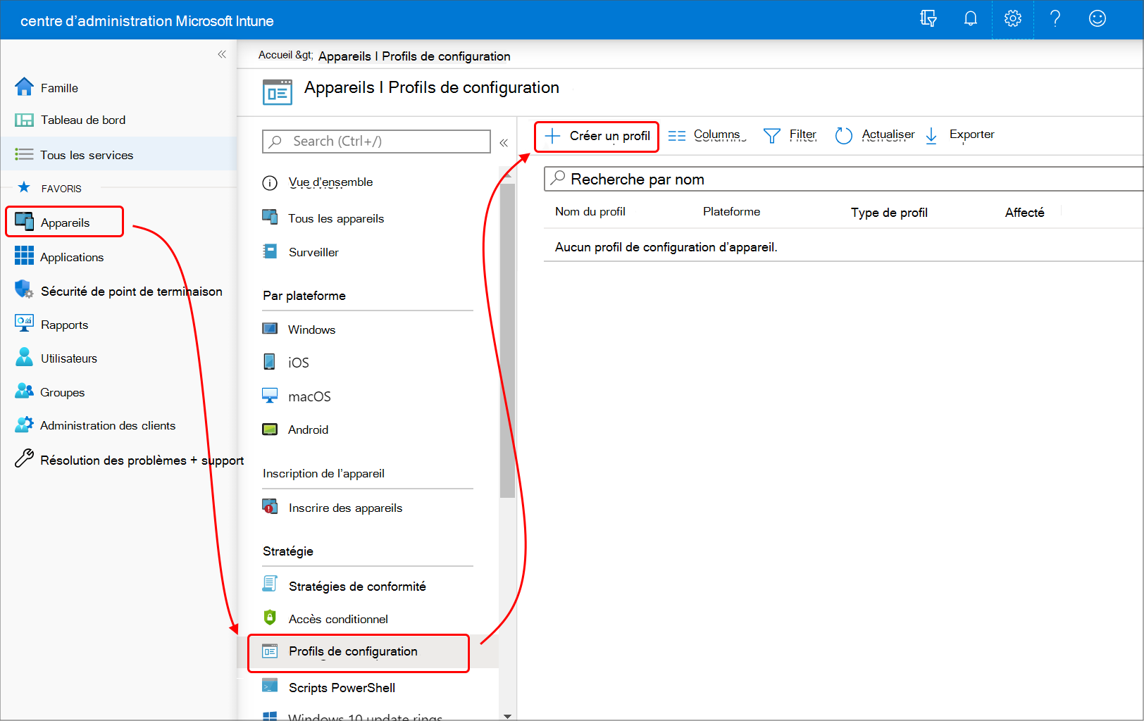 Intune centre d’administration montrant le menu Appareils développé avec l’option Configuration et le bouton Créer visibles