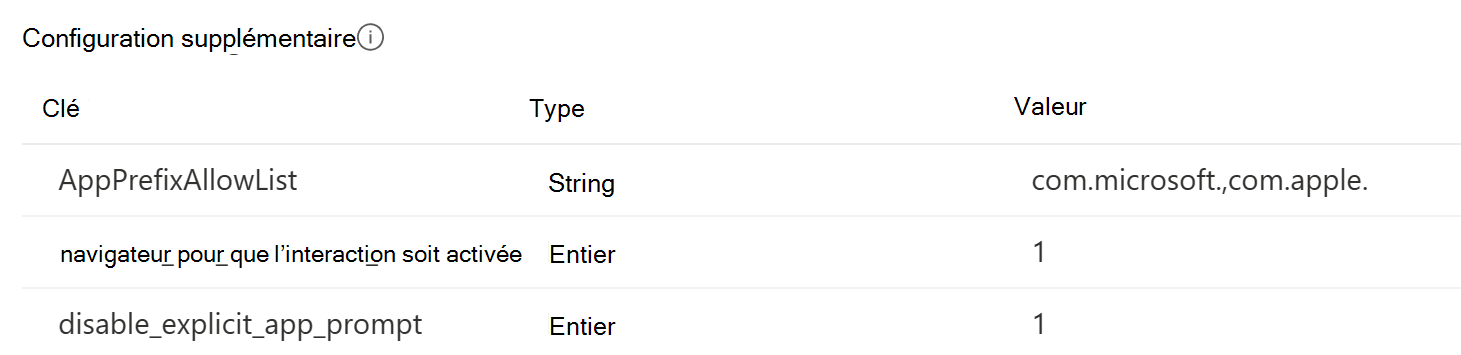 Capture d’écran montrant les options de configuration de l’expérience utilisateur final pour le plug-in Enterprise SSO sur les appareils iOS/iPadOS dans Intune.