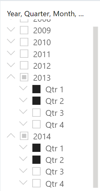 Capture d’écran montrant un exemple de segment de hiérarchie avec les trimestres un et 2 sélectionnés pour les années 2013 et 2014.