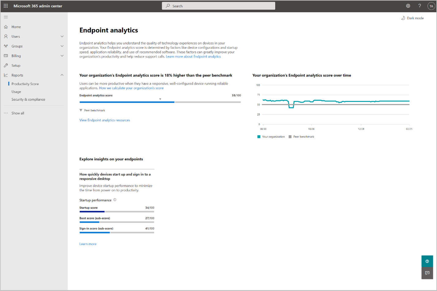 Endpoint analytics in the Microsoft 365 admin center