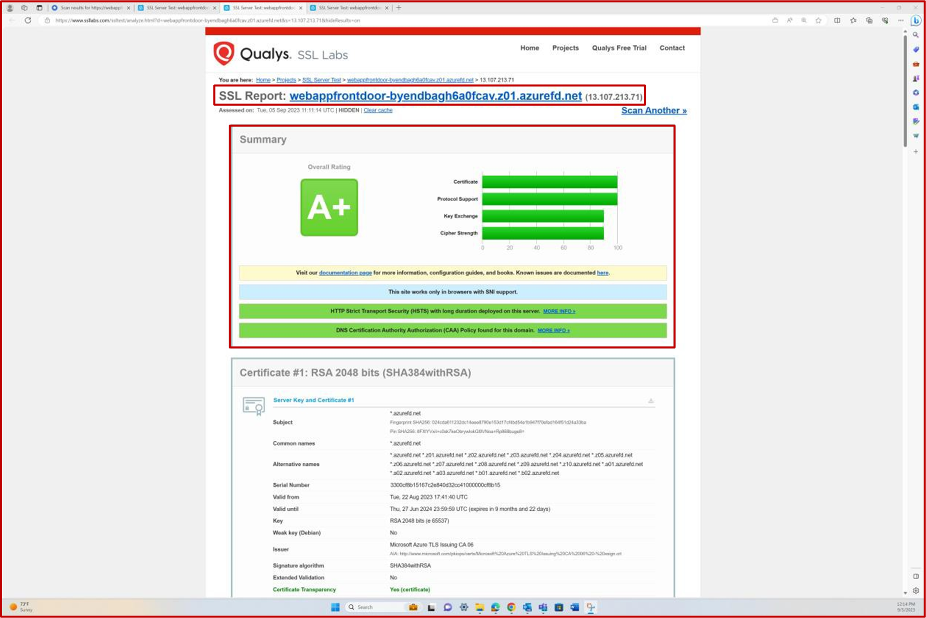 Rapport d’analyse SSL par Qualys avec un certificat de classification A+ #1.