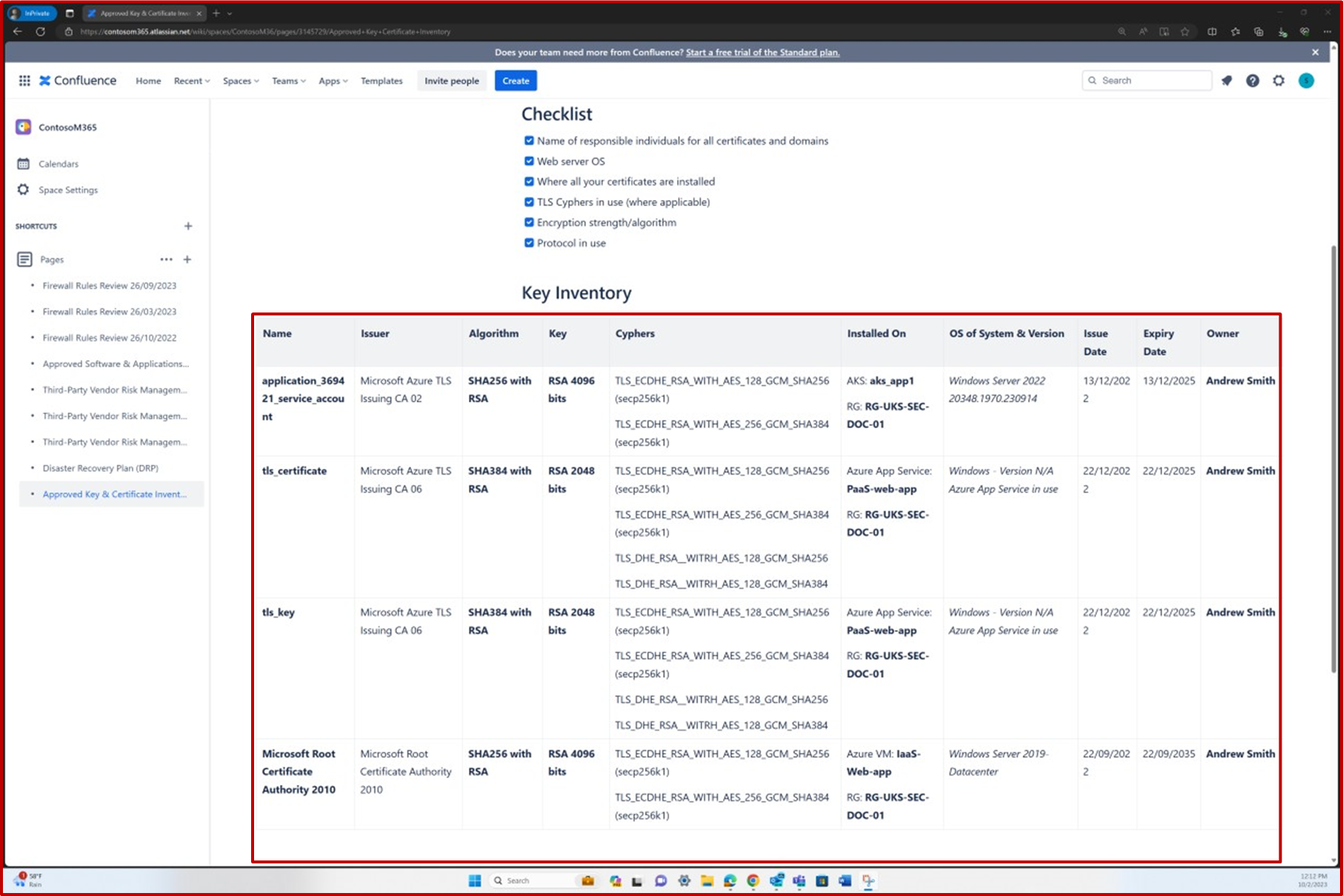 Liste d’inventaire et liste de contrôle des clés de certificat Confluence.