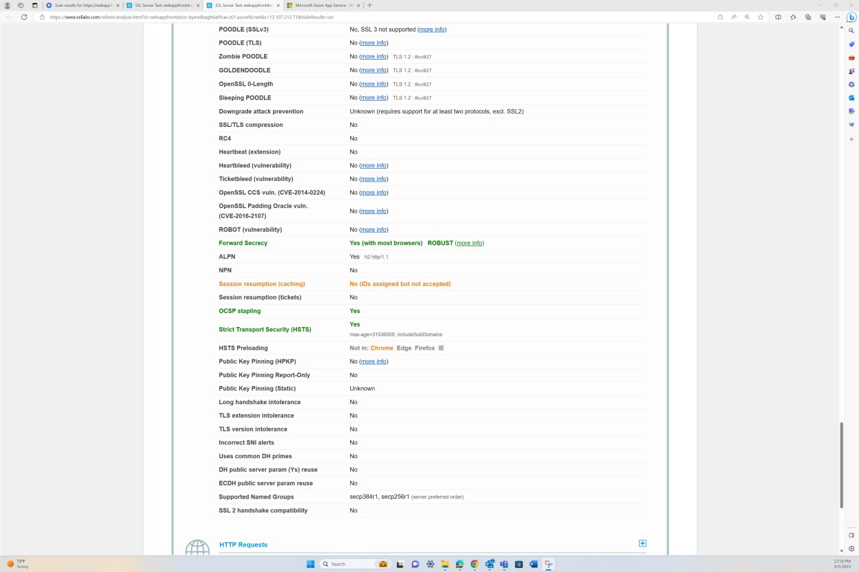 L’outil Qualys SSL Labs génère une sortie avec HSTS comme activé.